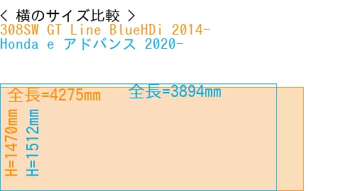 #308SW GT Line BlueHDi 2014- + Honda e アドバンス 2020-